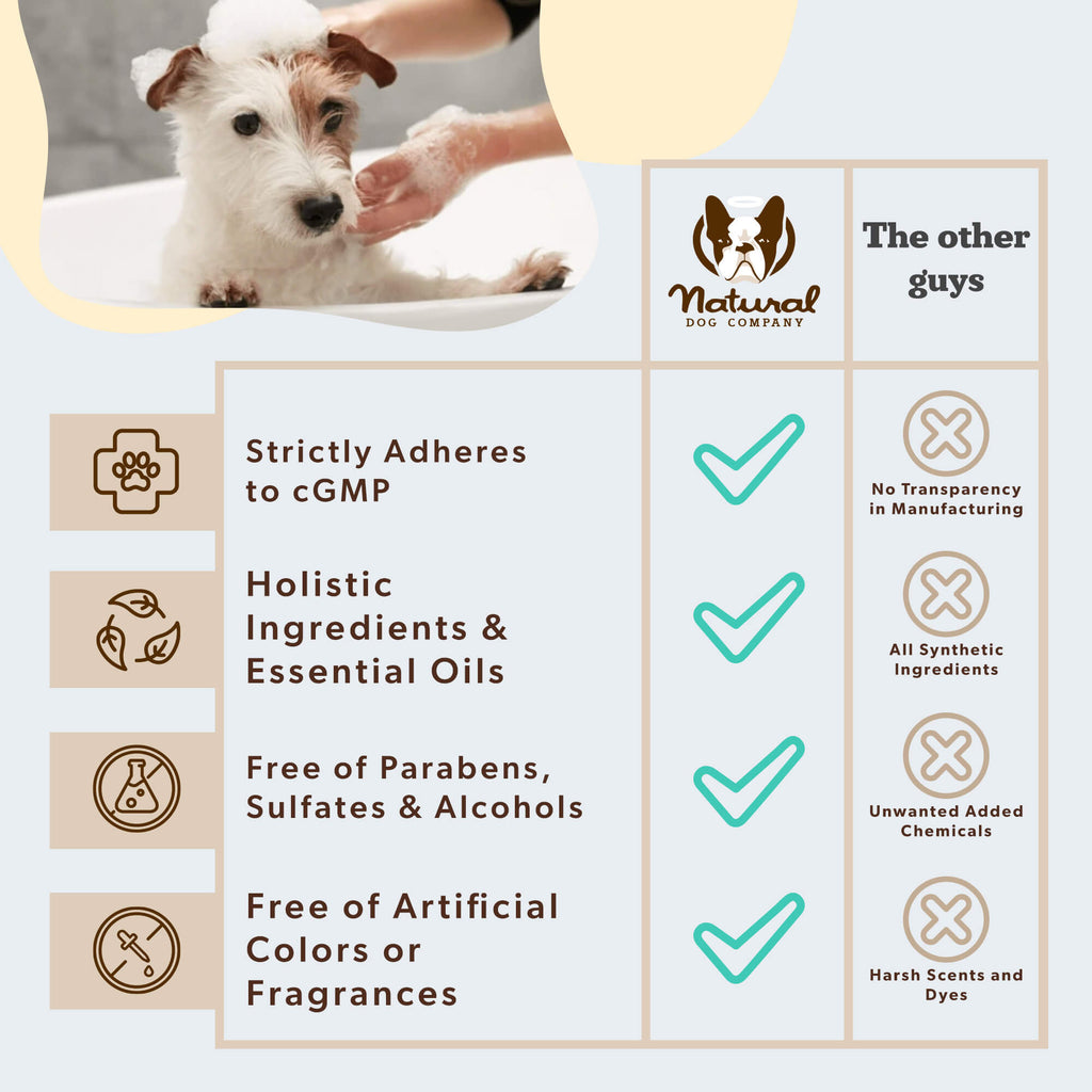 Sensitive Skin Shampoo & Conditioner Bundle