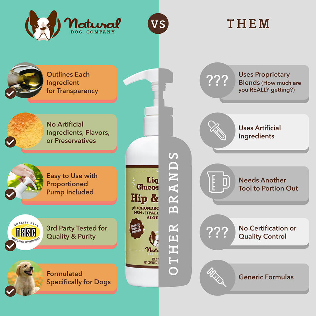 Hip & Joint Oil for Dogs | Mobility Support | Natural Dog Company Hip & Joint Oil for Dogs | Mobility Support | Natural Dog Company