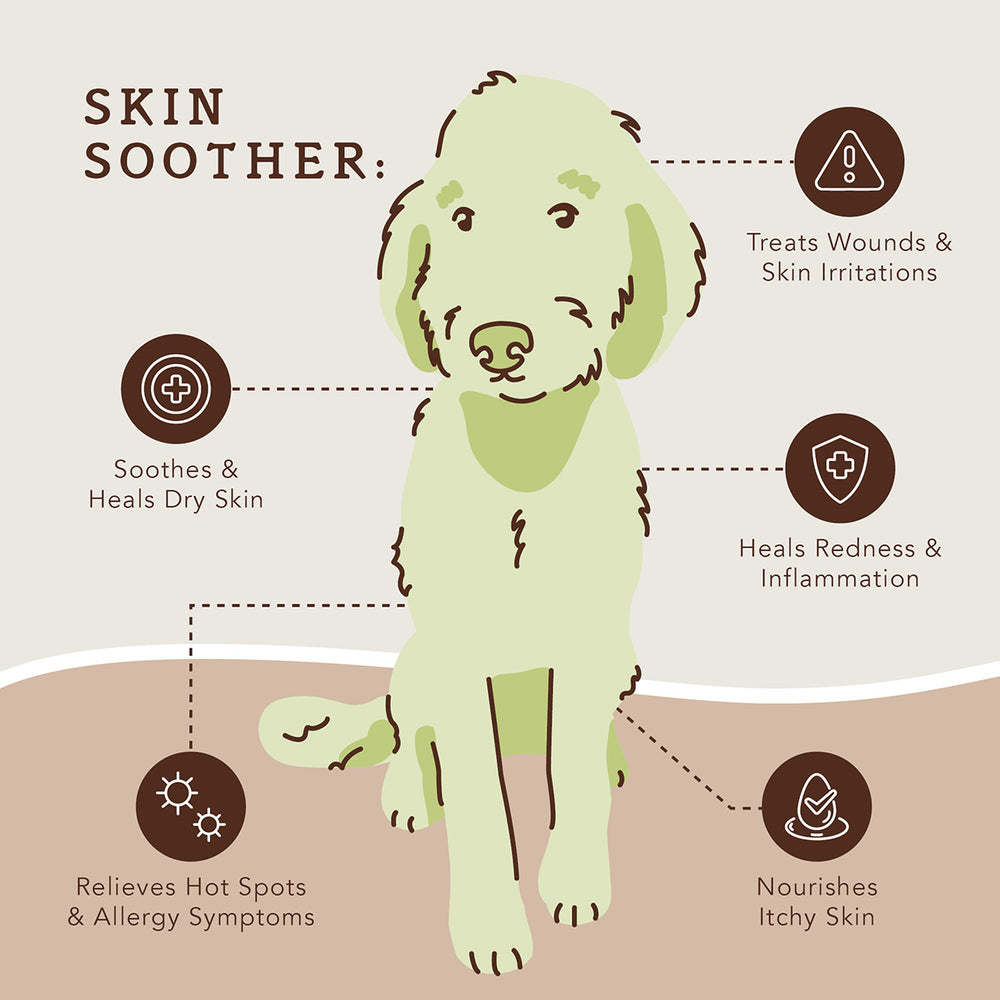 Itchy Paw Pack