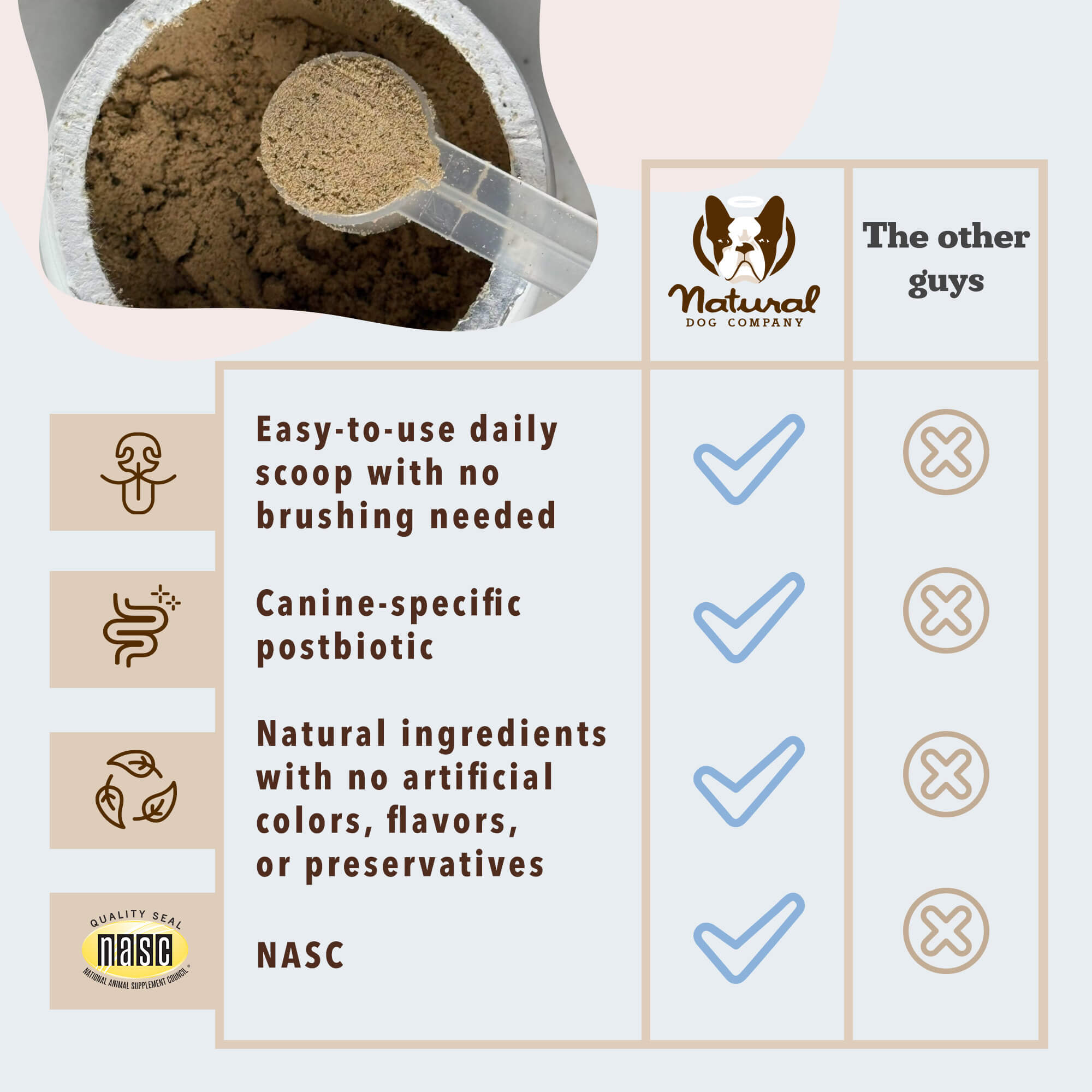 Dental Powder – Natural Dog Company