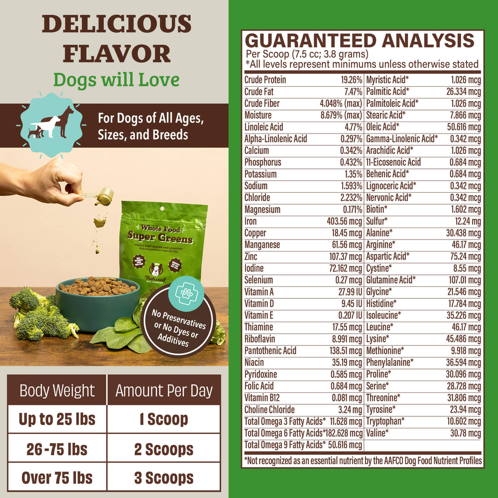 Super Greens Granules