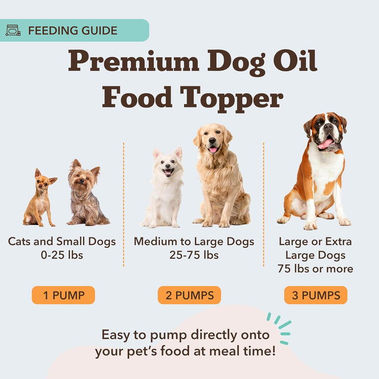 Feeding guide: one pump for small dogs, two for medium, three for large