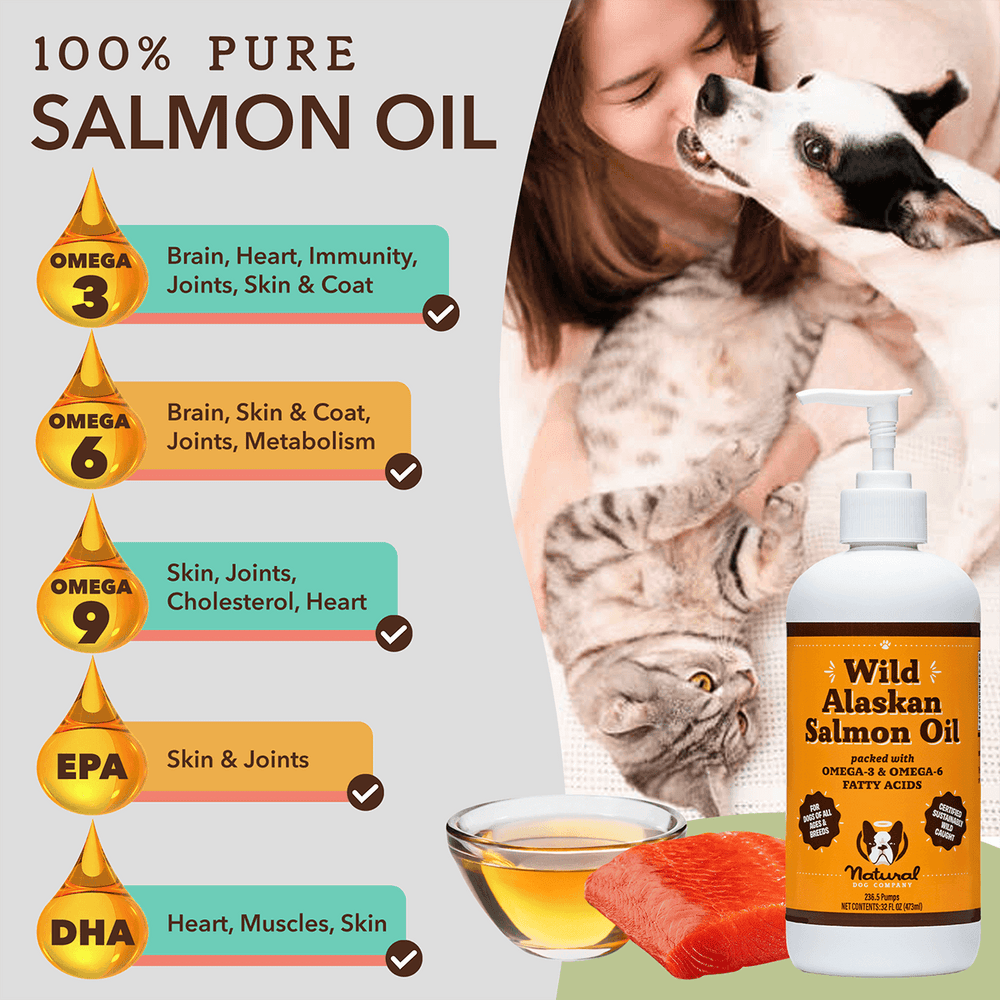 Wild Alaskan Salmon Oil