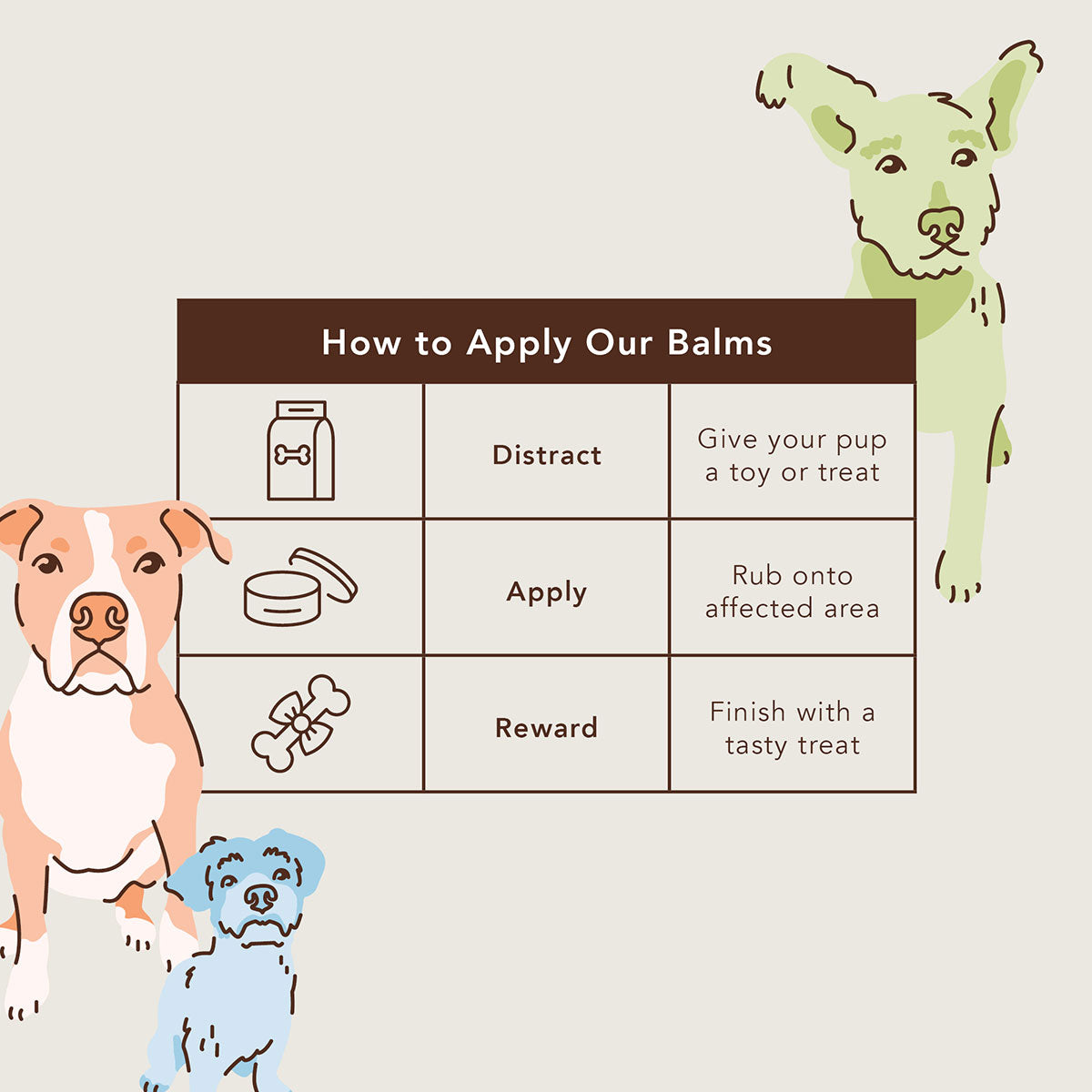 Snout Soother Balm for Dogs Natural Dog Company